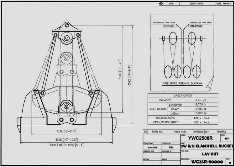 YWC 2500R