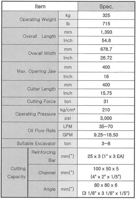 DFS03S Specification