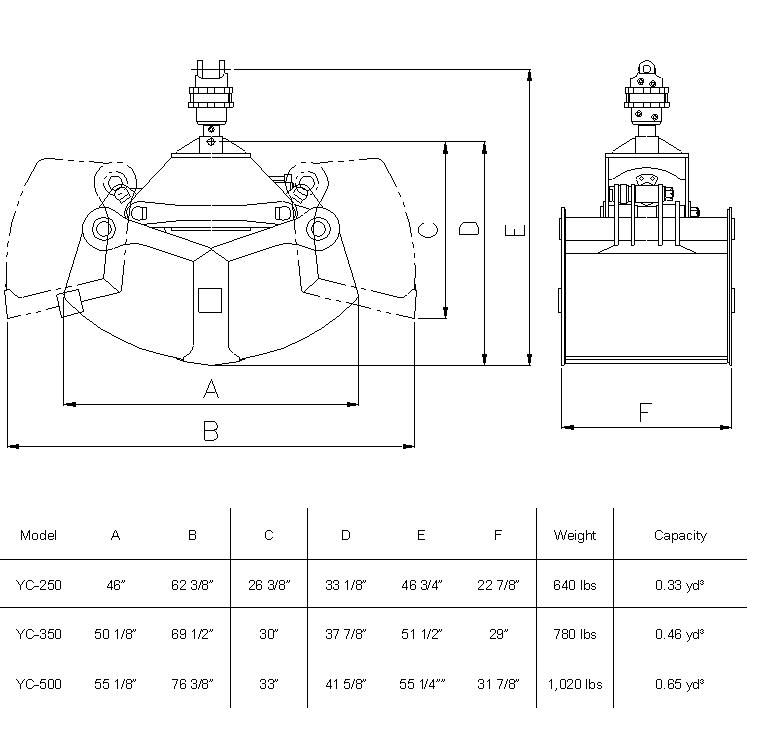 Clamshell Bucket Specification