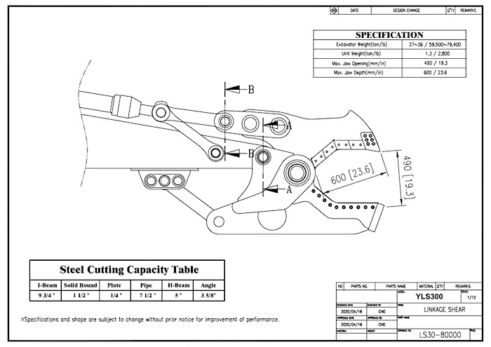 YLS300 Shear Steel Cutting Capacity Table